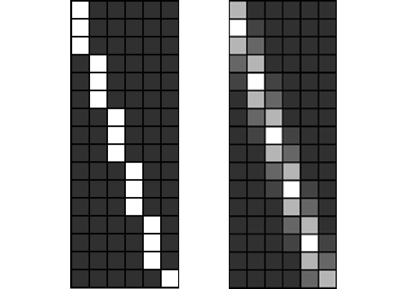 Close up of badly rendered line appearing jagged on the left, and a well rendered line appearing straighter on the right